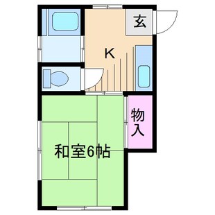 中野区新井5丁目