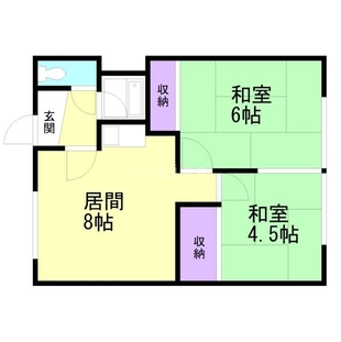 中野区新井5丁目