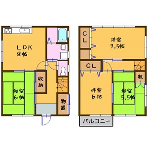 中野区新井5丁目