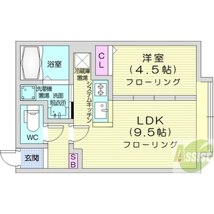 中野区新井5丁目