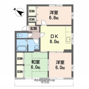 中野区新井5丁目