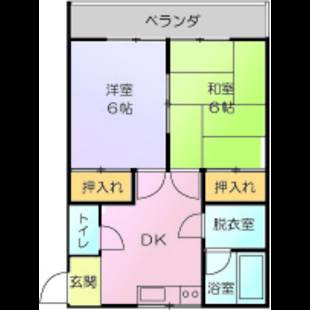 中野区新井5丁目