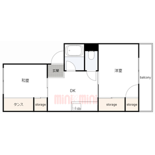 中野区新井5丁目