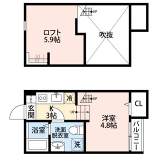 中野区新井5丁目