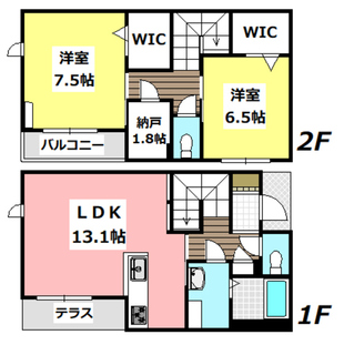 中野区新井5丁目