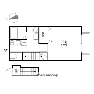 中野区新井5丁目