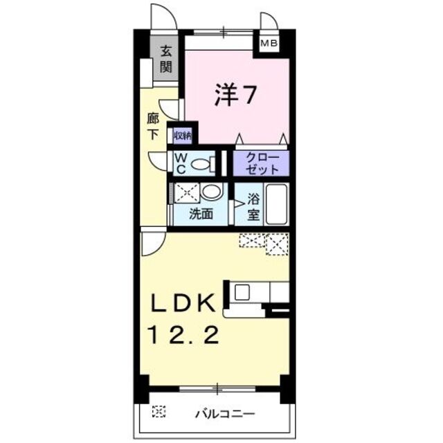 物件名