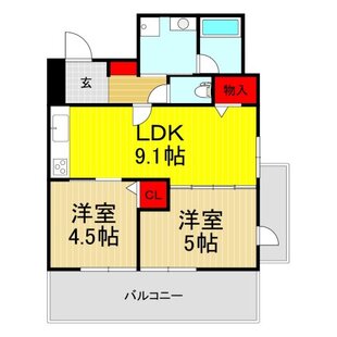 中野区新井5丁目