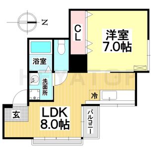 中野区新井5丁目