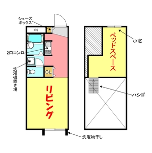 中野区新井5丁目