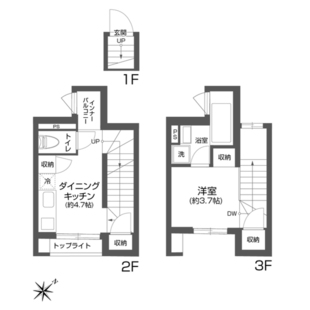 中野区新井5丁目