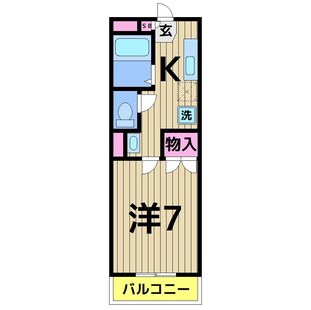 中野区新井5丁目