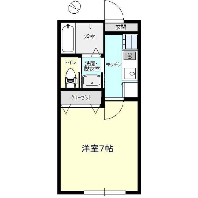 物件名
