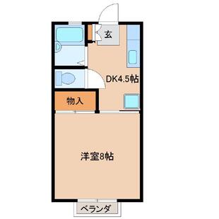 中野区新井5丁目