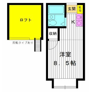 中野区新井5丁目