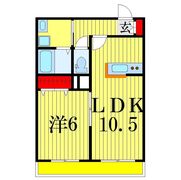 物件名