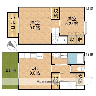 中野区新井5丁目