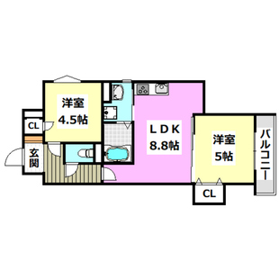 中野区新井5丁目