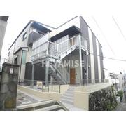 物件名が入ります