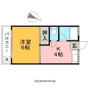 中野区新井5丁目