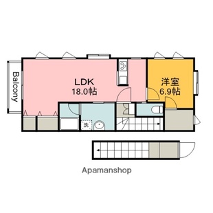 中野区新井5丁目