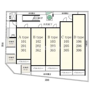 中野区新井5丁目