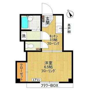 中野区新井5丁目