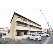 物件名が入ります