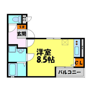 中野区新井5丁目