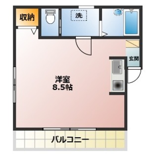 中野区新井5丁目