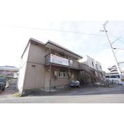 物件名が入ります