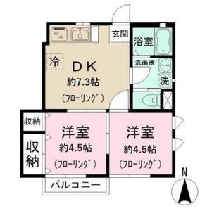 中野区新井5丁目