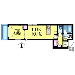 中野区新井5丁目