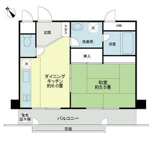 中野区新井5丁目