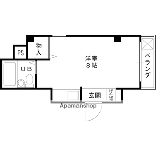 中野区新井5丁目