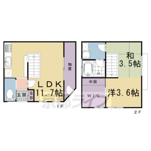 中野区新井5丁目