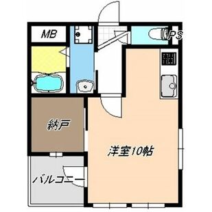 中野区新井5丁目