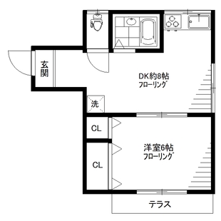 中野区新井5丁目