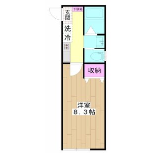 中野区新井5丁目