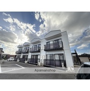 物件名が入ります