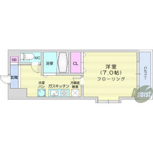 中野区新井5丁目