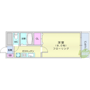 中野区新井5丁目