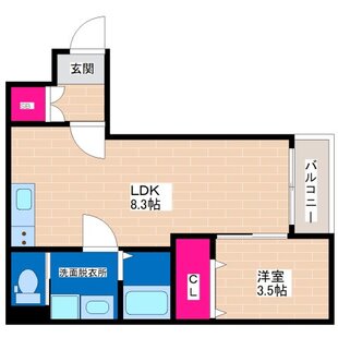 中野区新井5丁目