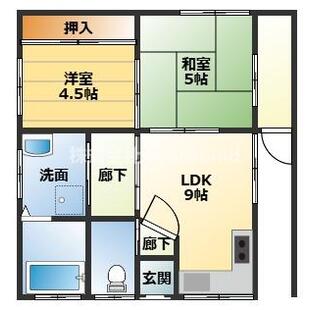 中野区新井5丁目