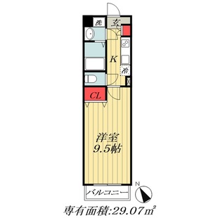 中野区新井5丁目