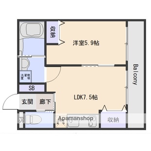 中野区新井5丁目