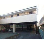 物件名が入ります