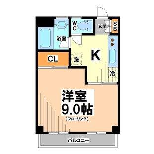 中野区新井5丁目