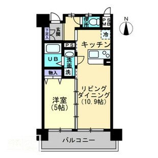 中野区新井5丁目