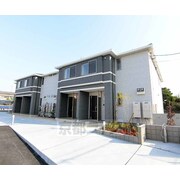 物件名が入ります